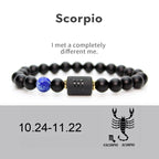 Zodiac Sign Agate Guardian Bracelet | Birthstone Protection Wealth Love Astrology