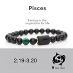 Zodiac Sign Agate Guardian Bracelet | Birthstone Protection Wealth Love Astrology