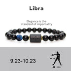 Zodiac Sign Agate Guardian Bracelet | Birthstone Protection Wealth Love Astrology